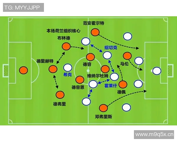 以中场为核心构建球队战术体系探索与实践
