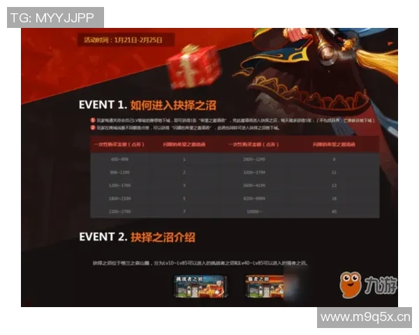 百万富翁与迪将军的历史对决全景回顾与精彩瞬间分析